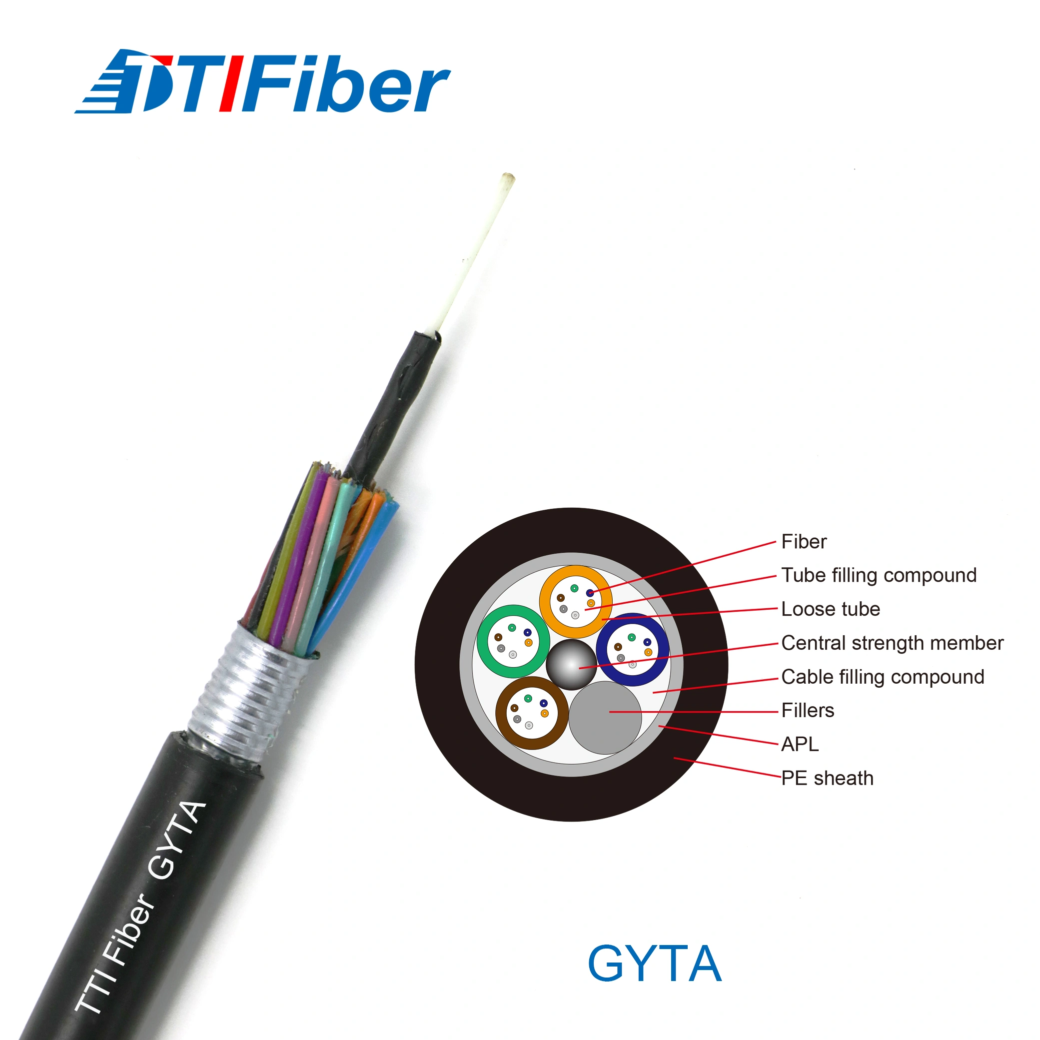 Aluminum Tape Gyta Fiber Optic Cable