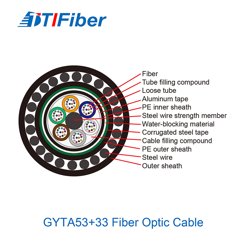Excellent Stranded Loose Tube Steel Wire Armored Cable