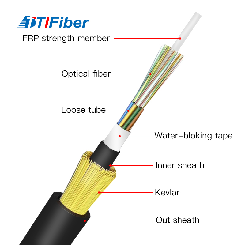 Adss Fiber Optic Cable 1 2 4 6 8 12 24 48 144 Core