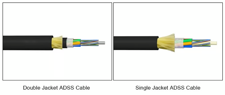 ADSS CABLE DOUBLE AND SINGLE JACKET