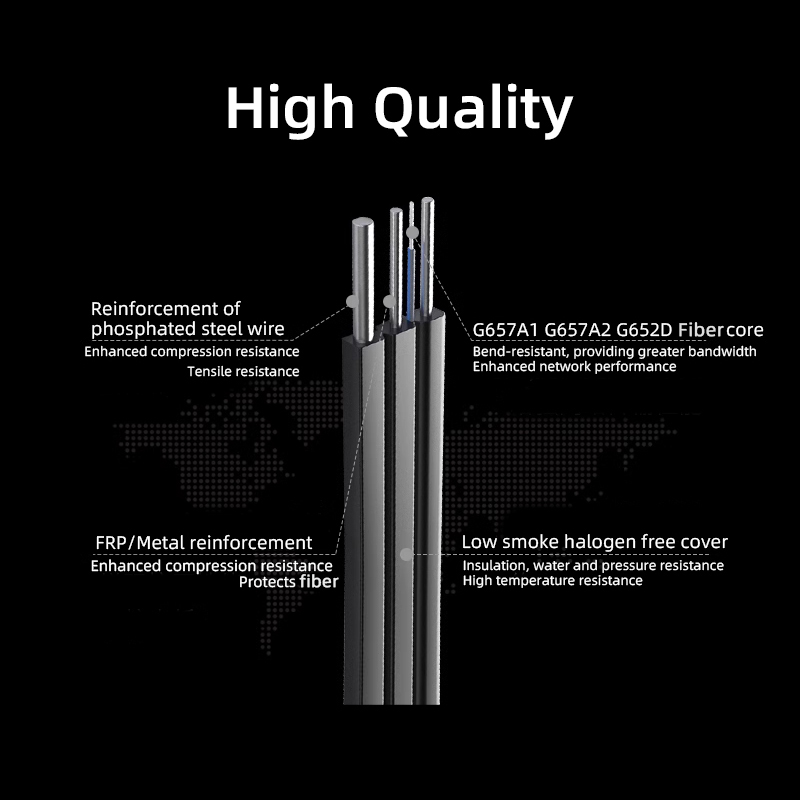 FTTH Fiber Drop Optic Cable