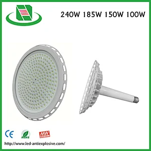 CESP 100W led high bay light for mining,sport center, bridge,tunnels, garden
