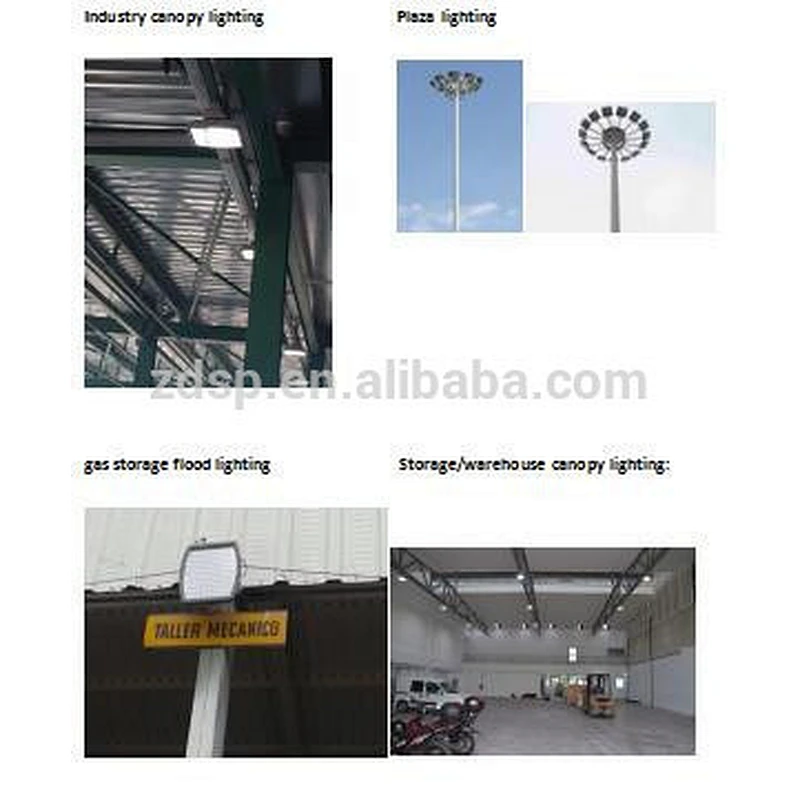 IECex UL DLC CE IP68 indoor outdoor 80w led canopy flood high bay light