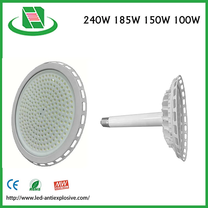CESP patent design high power luminaire for industrial use