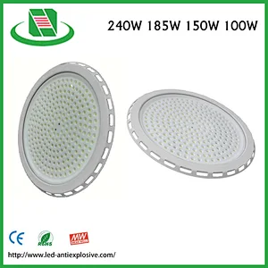 CESP patent design high power luminaire for industrial use