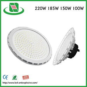 CESP patent design high power luminaire for industrial use