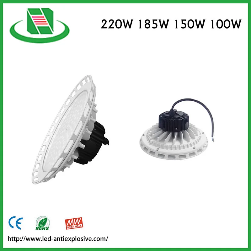Meanwell Driver Ip66 100w Led Project Lamp 100w Industrial Led High Bay Light led canopy light