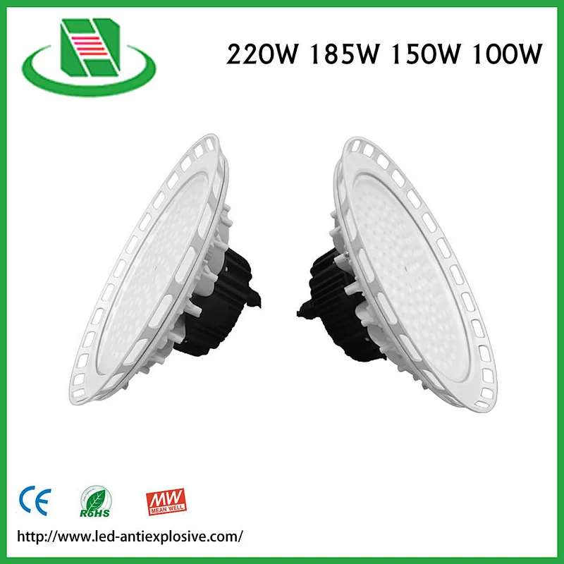 Meanwell Driver Ip66 100w Led Project Lamp 100w Industrial Led High Bay Light led canopy light