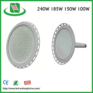 CESP patent design high power luminaire for industrial use