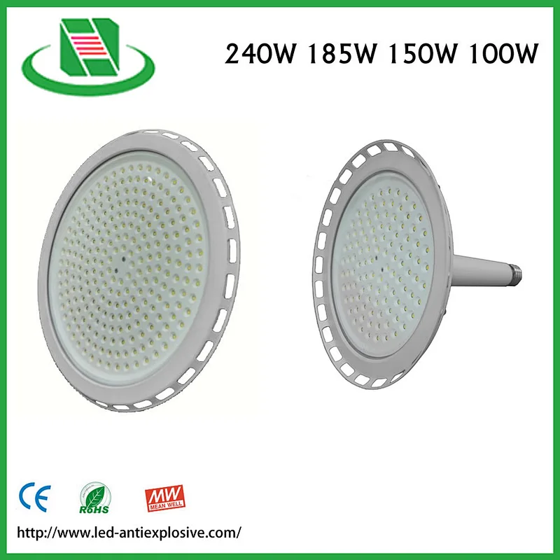 CESP patent design high power luminaire for industrial use