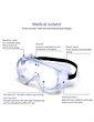 medical googles for COVID-19