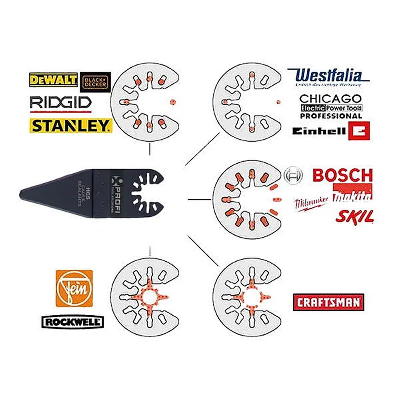moretop oscillating multi-tool hcs plunge cut blade