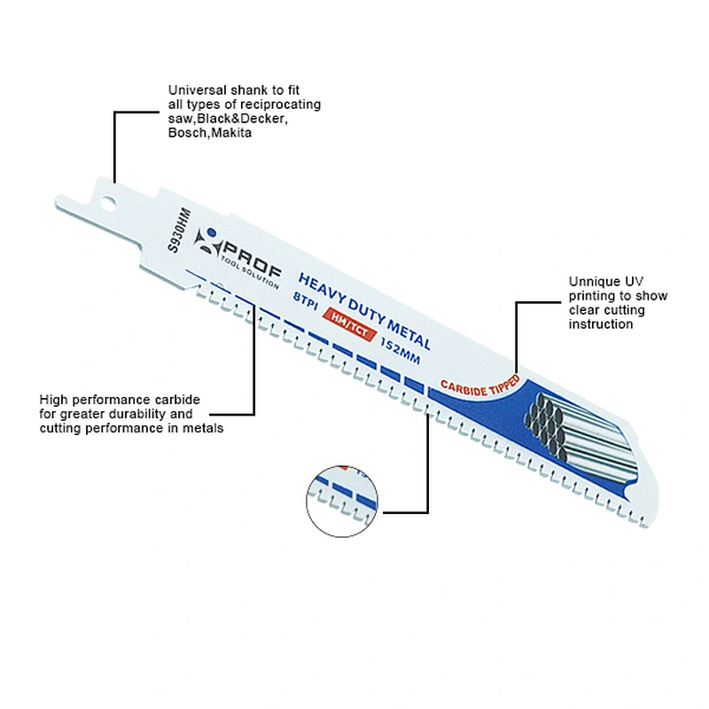 moretop carbide tipped recip saw blade