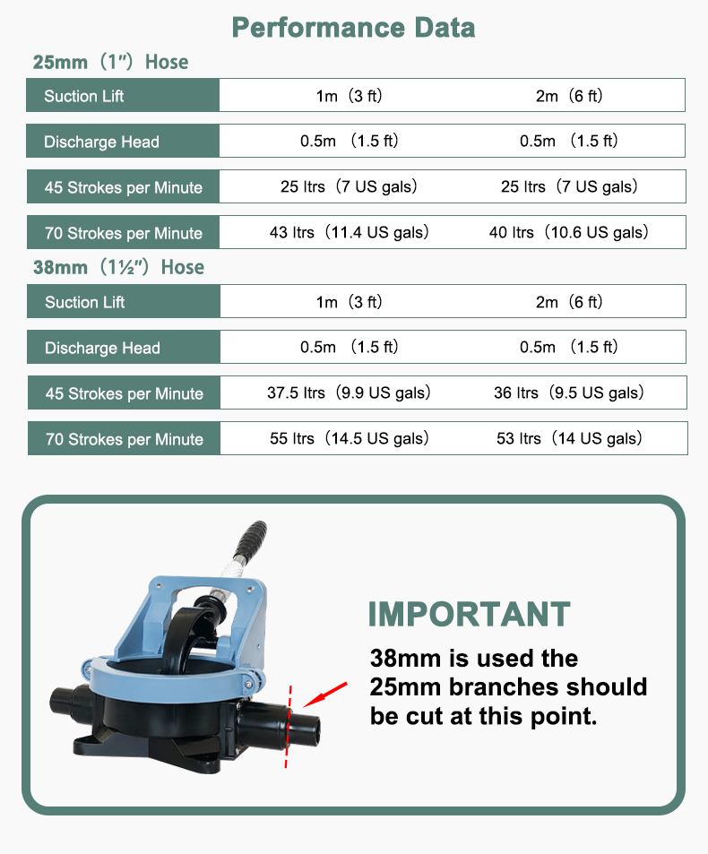manual water pump manufacturer