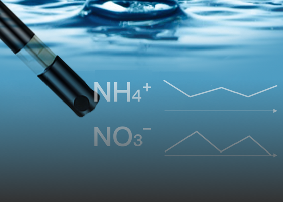 Water Quality In All Parts of China