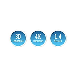 HDMI A-C