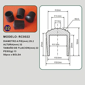 Rubber cap