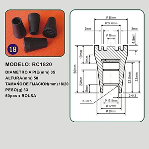 Rubber cap