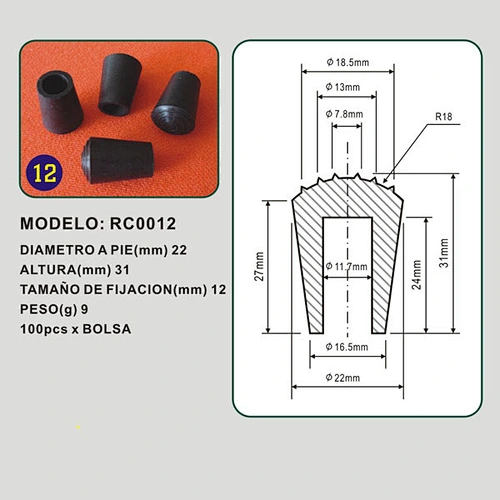 Rubber cap