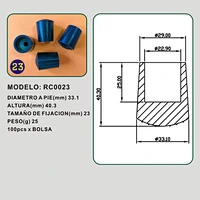 Rubber cap