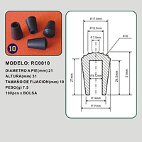 Rubber cap