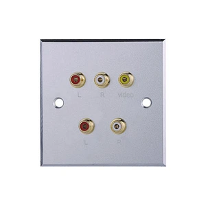 Aluminum Wall Plate