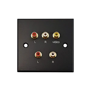 Aluminum Wall Plate
