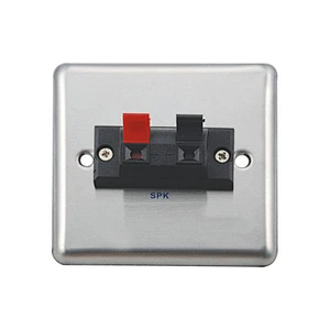 Wall Plate