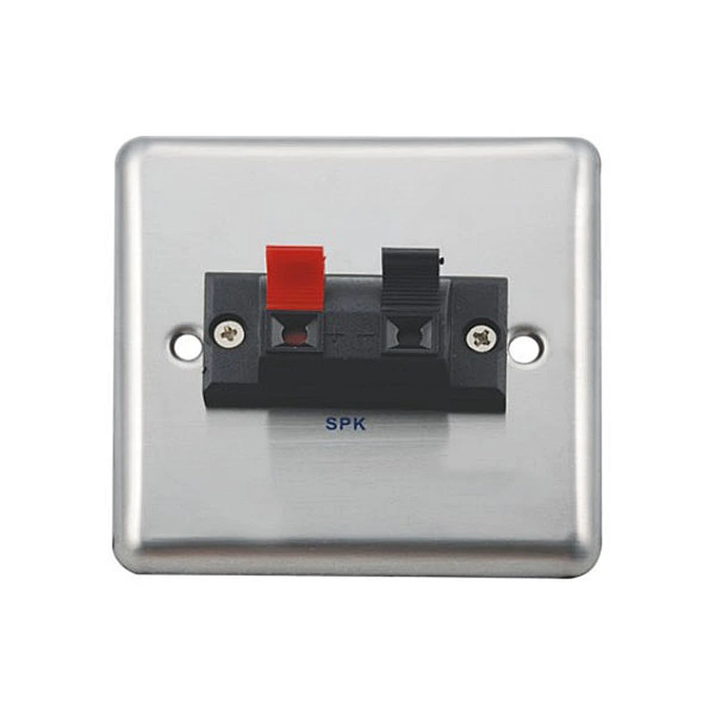 Wall Plate