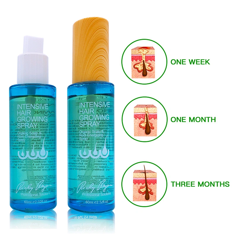 Customized growth Hair Protection HAIR OIL for men