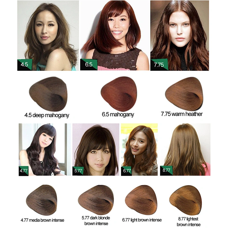 Factory price hair dye color chart hair color swatch book