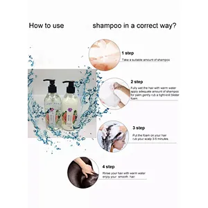 Professional reduce hair loss and prevents scalp oxidation anti-loss scalp care hair shampoo