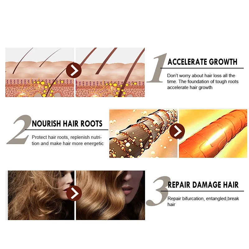 Fast Powerful Hair Growth Essence Anti Hair Loss Products Essential hair Treatment