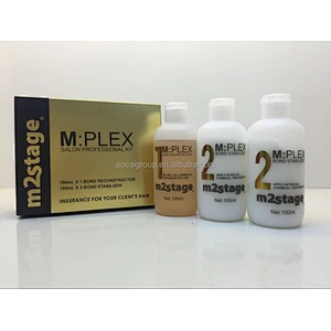 Olaplax for hair revolutionary hair products