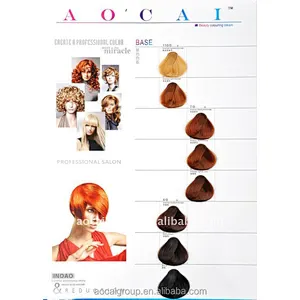 Dying italian style hair color brands
