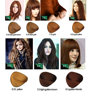 Factory price hair dye color chart hair color swatch book