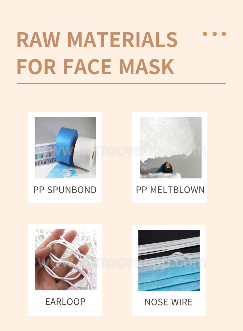 all raw materials for face mask