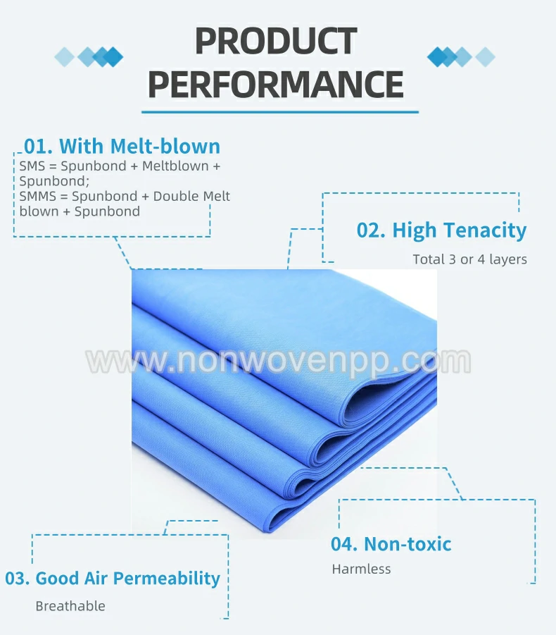 sms nonwoven material