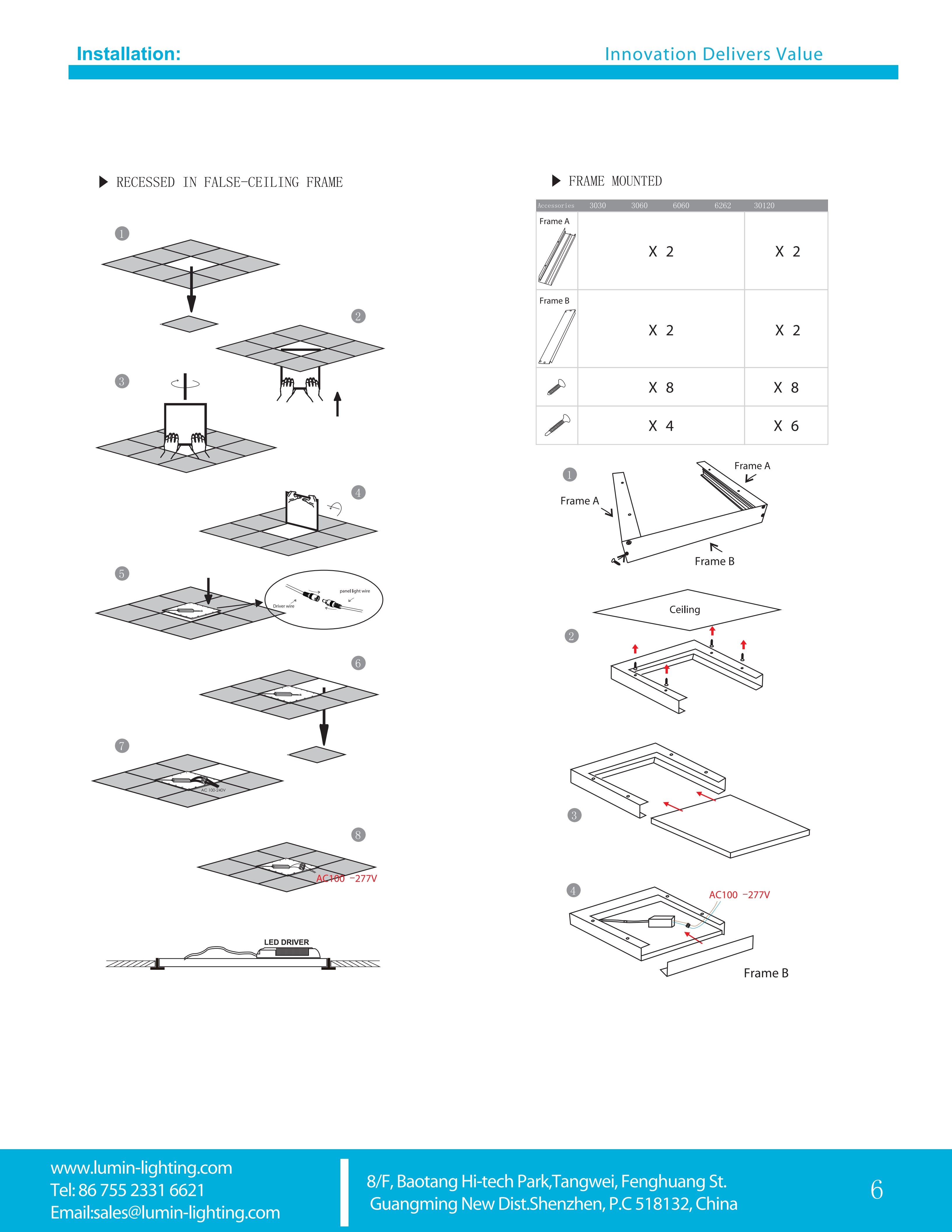 Lumin 33W LED panel light installation guide showing recessed and surface mount steps
