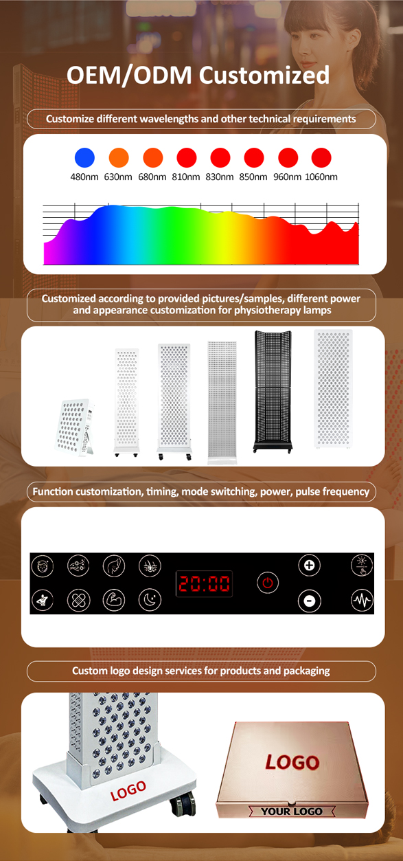 Lumin Red Light Therapy Device OEM/ODM Customization | Wavelength, Appearance & Function Customization