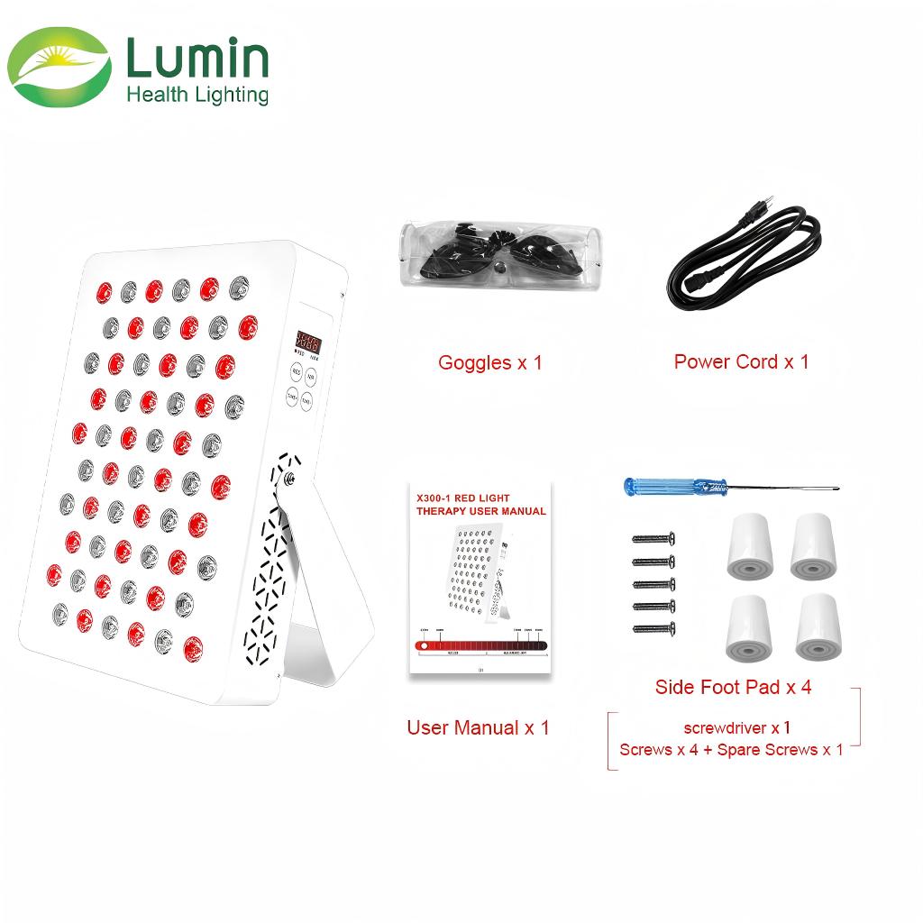 Lumin X300 Package Contents – Includes Goggles, Power Cord, User Manual, Side Foot Pads, Screwdriver, Screws, and Spare Screws for Easy Setup