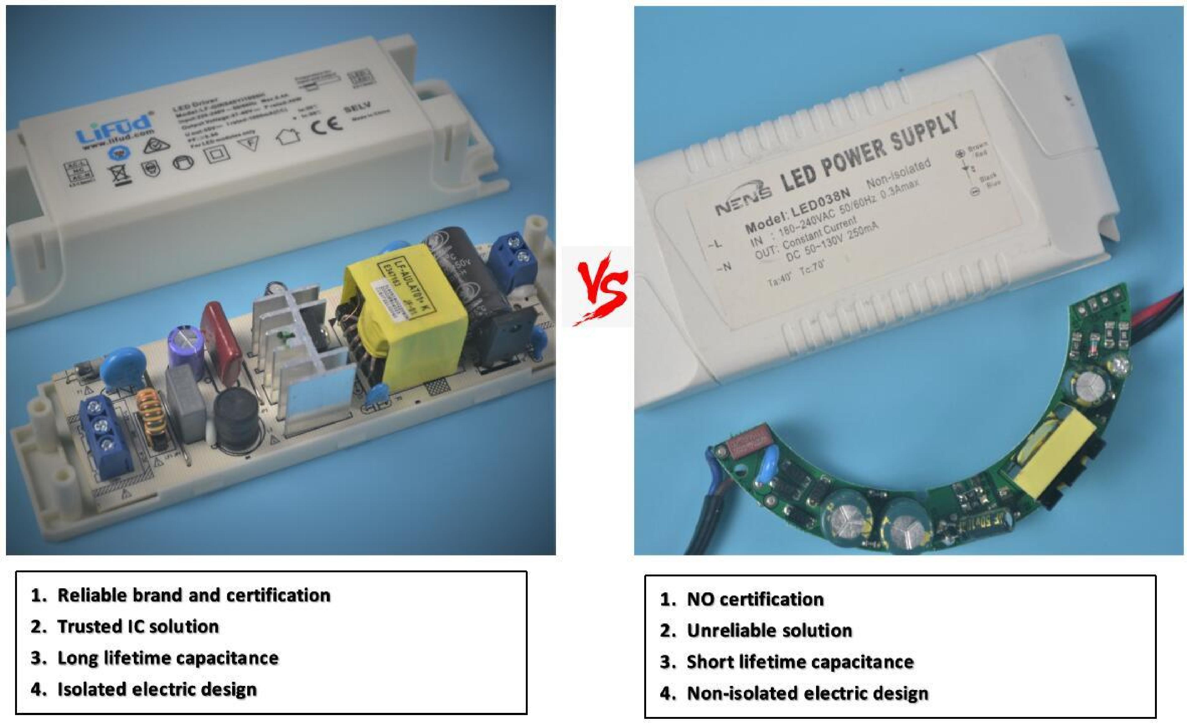 Lumin LED driver uses trusted IC, long-life capacitor, isolated design vs non-isolated unreliable alternative