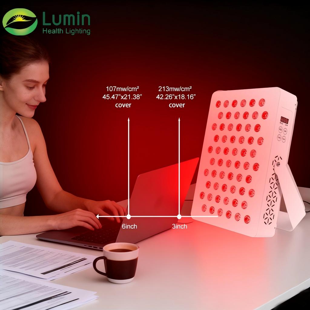 Lumin X300 Irradiance and Coverage Comparison – 213mW/cm² at 3 Inches (42.26
