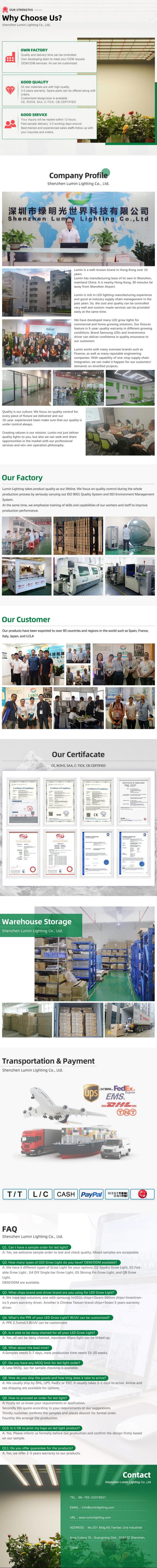 Lumin LED lighting company profile own factory OEM ODM Shenzhen with ISO quality control