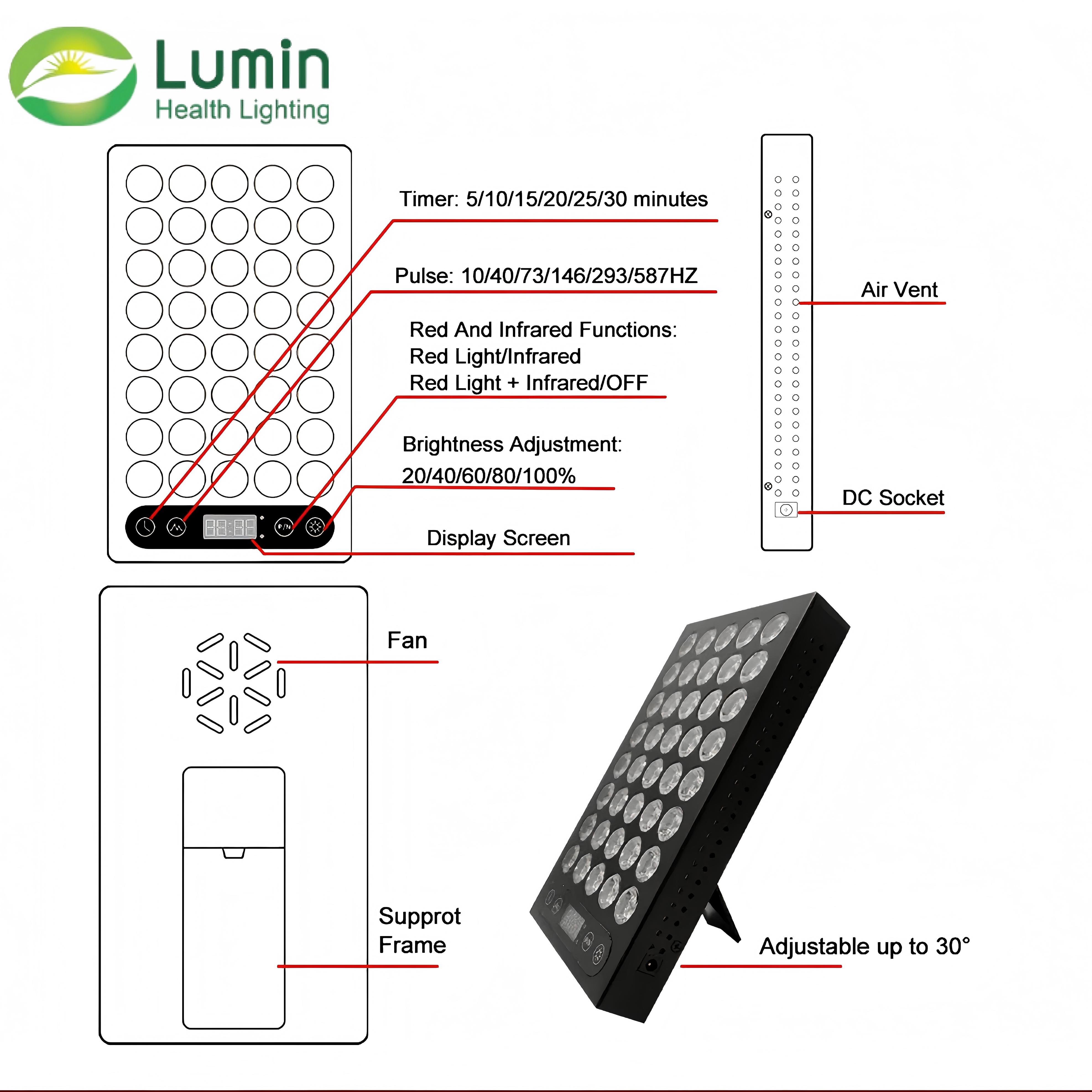 Lumin ST200-2 Control Panel & Features - Timer Settings, Pulse Frequency, Red/IR Modes, Brightness Adjustment, Air Vents, Display, Fan, Stand with 30° Tilt