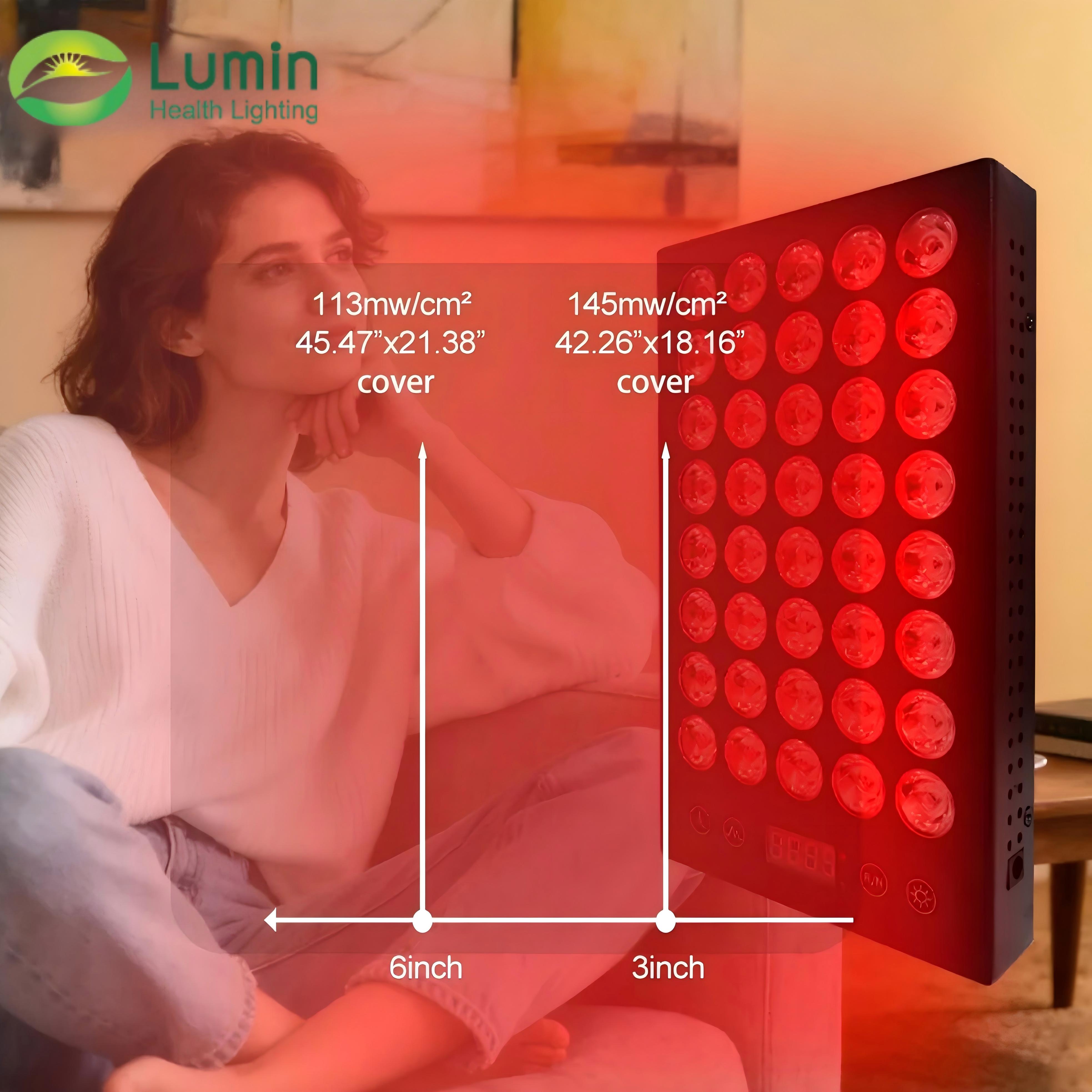 Lumin ST200-2 Irradiance & Coverage Comparison at Different Distances - 145mW/cm² at 3 inches, 113mW/cm² at 6 inches, Coverage up to 45x21 inches