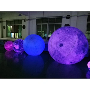 inflatable planets