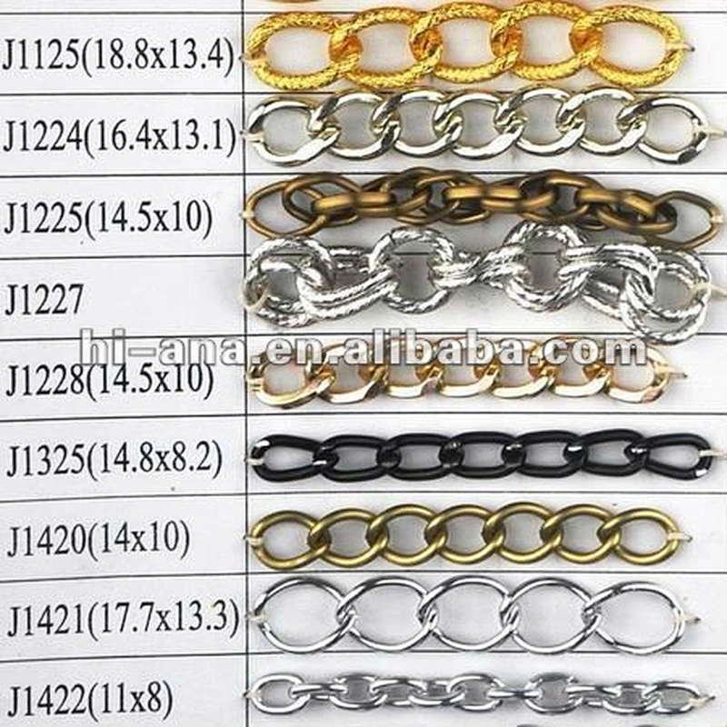cut alum/metal chain trim