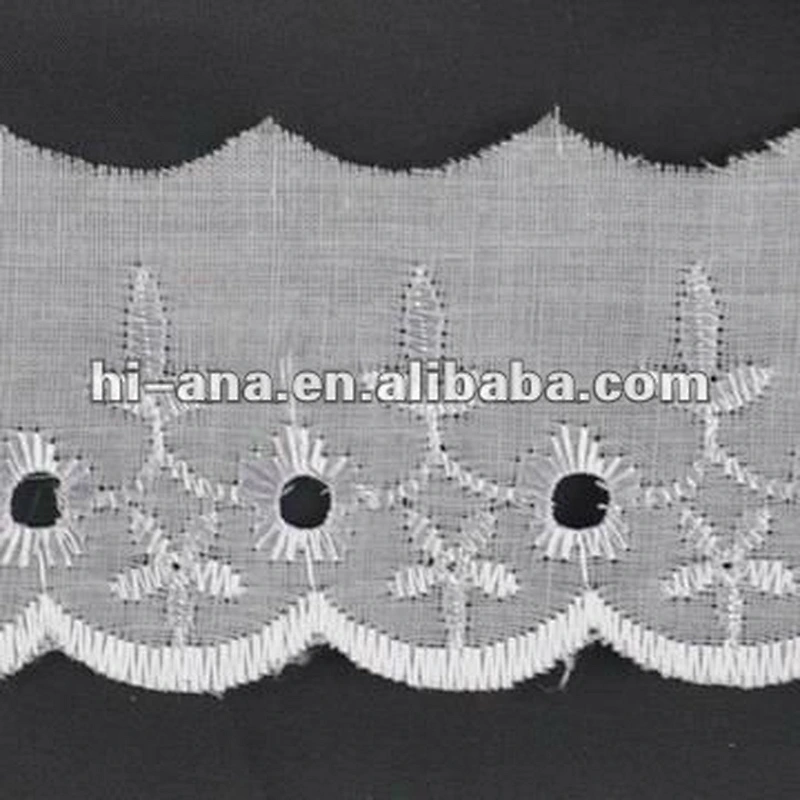 wholesale lace trim width:2 inch