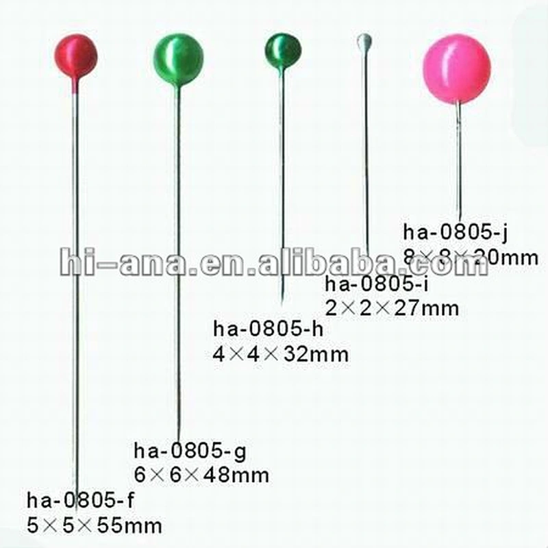 round head pin